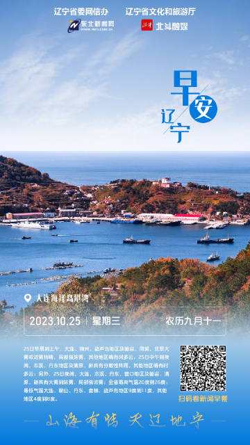 辽宁,梦想起飞的沃土——变革中的辽宁风采